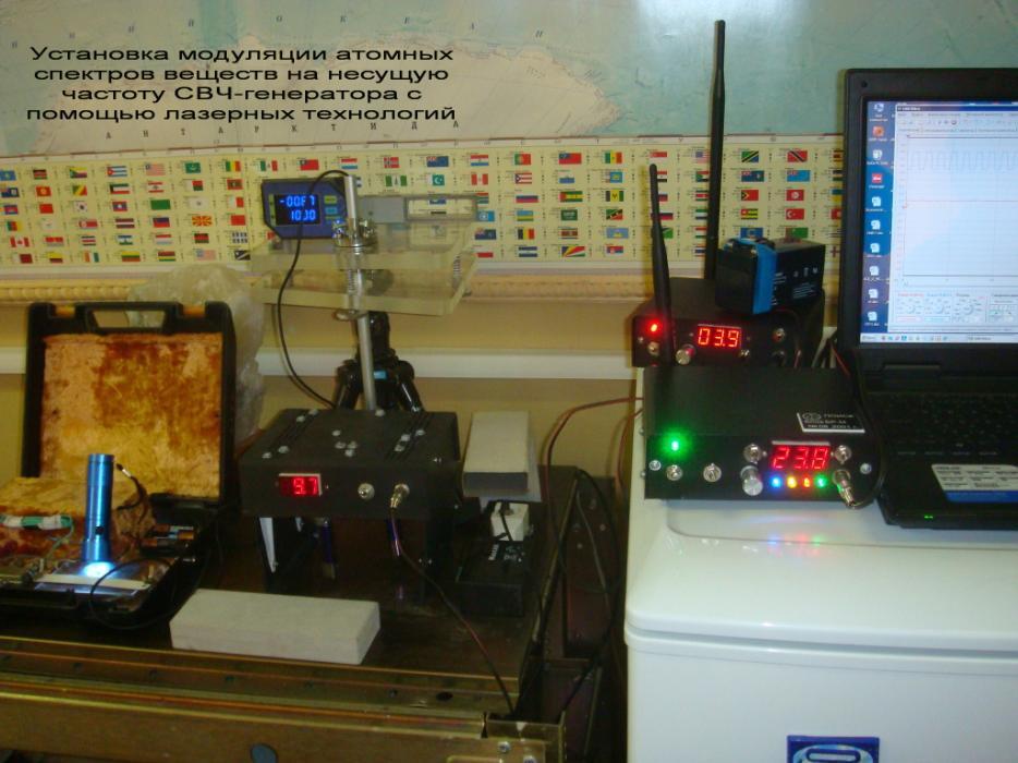Atomic-spectrum modulation rig with laser modulation